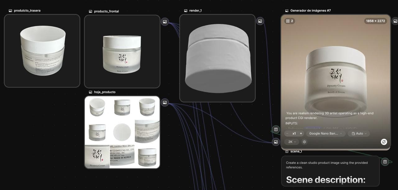 STEP 3 — Generative Visual Creation visual